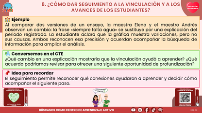 Resumen CTE del Tema 1 Educación Secundaria: VINCULACIÓN CURRICULAR EN LA FASE 6 ¿CÓMO CONECTAR LOS APRENDIZAJES Y EL TRABAJO ENTRE DOCENTES? editable en PowerPoint