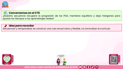 RESUMEN Y ACOMPAÑAMIENTO DOCENTE TEMA: NUESTRO PROGRAMA ANALÍTICO ¿CÓMO CONSTRUIRLO O FORTALECERLO? Editable en PowerPoint