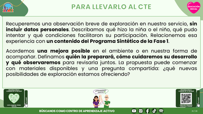 Resumen CTE del Tema 2 Educación Inicial:  EXPLORACIÓN E INVESTIGACIÓN DEL MUNDO EN EDUCACIÓN INICIAL ¿CÓMO ACOMPAÑAR LA CURIOSIDAD DESDE LAS PRIMERAS EXPERIENCIAS? editable en PowerPoint