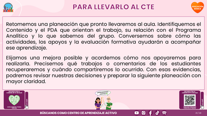 Resumen CTE del Tema 1: EL PLANO DIDÁCTICO ¿CÓMO LLEVARLO AL TRABAJO COTIDIANO DE NUESTRA ESCUELA? editable en PowerPoint