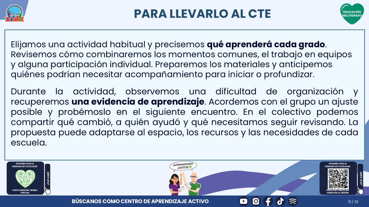 Resumen CTE del Tema 4 Educación Multigrado: ORGANIZACIÓN DEL TIEMPO Y DEL AULA ¿CÓMO CREAR CONDICIONES PARA QUE TODOS PARTICIPEN Y APRENDAN? editable en PowerPoint