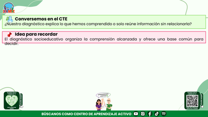 RESUMEN Y ACOMPAÑAMIENTO DOCENTE TEMA: LECTURA DE LA REALIDAD EL PUNTO DE PARTIDA DEL PROGRAMA ANALÍTICO Y DEL PROGRAMA DE MEJORA CONTINUA Editable en PowerPoint