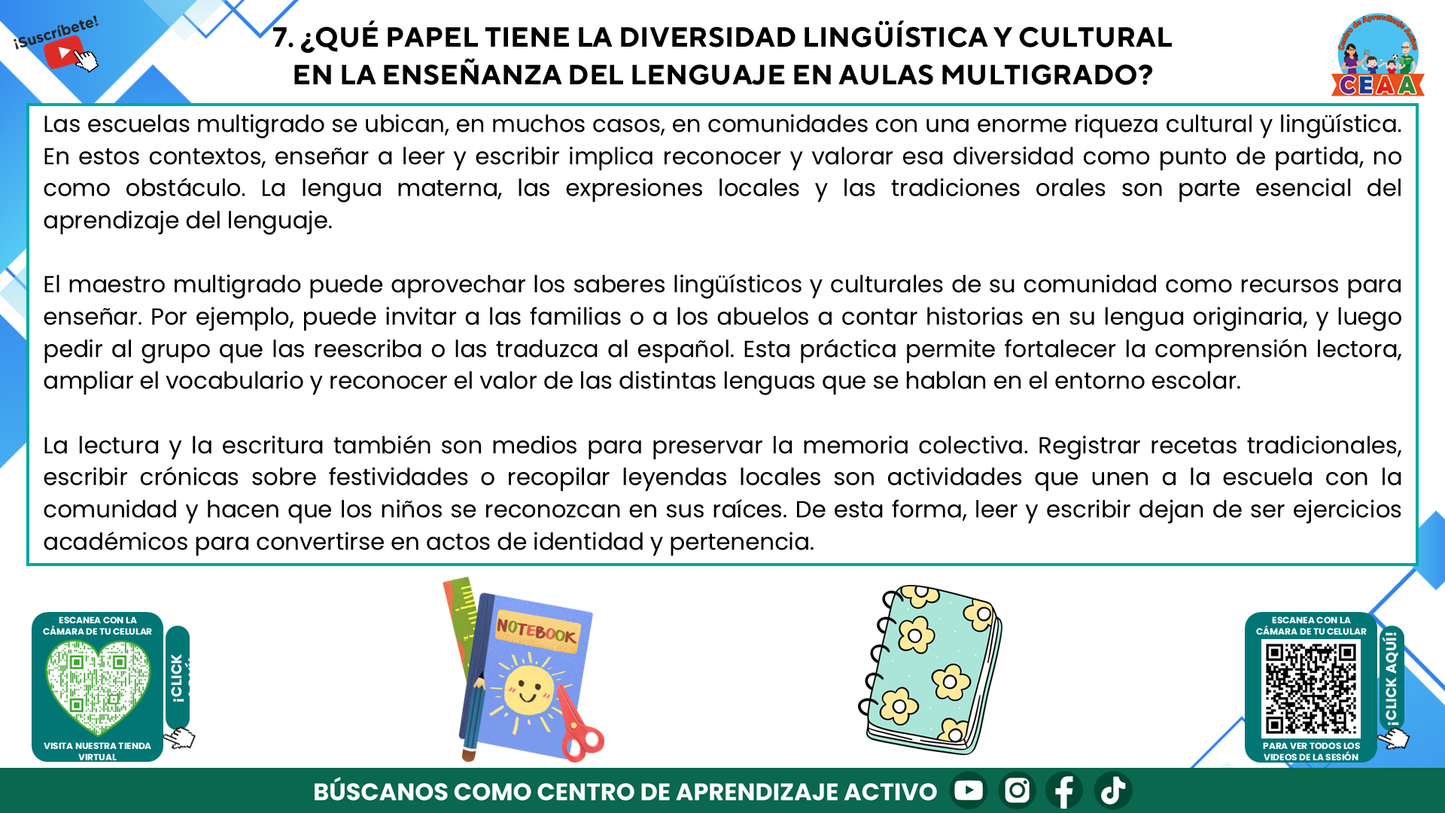 Resumen Gráfico CTE Multigrado TEMA 4: ¿CÓMO ENSEÑAR A LEER Y ESCRIBIR EN AULAS MULTIGRADO CON SENTIDO Y PROPÓSITO? (Editable en PowerPoint)