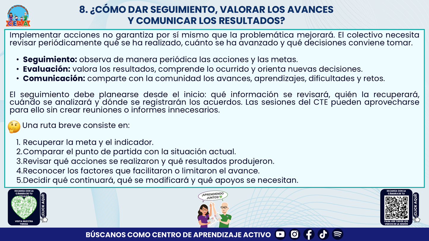 RESUMEN Y ACOMPAÑAMIENTO DOCENTE TEMA: NUESTRO PROGRAMA DE MEJORA CONTINUA ¿CÓMO INICIAMOS SIN PARTIR DE CERO? Editable en PowerPoint