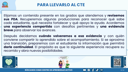 Resumen CTE del Tema 1 Educación Multigrado: TRAYECTORIAS DE APRENDIZAJE ¿CÓMO ACOMPAÑAR LA CONTINUIDAD, LAS TRANSICIONES Y LOS AVANCES DE CADA ESTUDIANTE? editable en PowerPoint