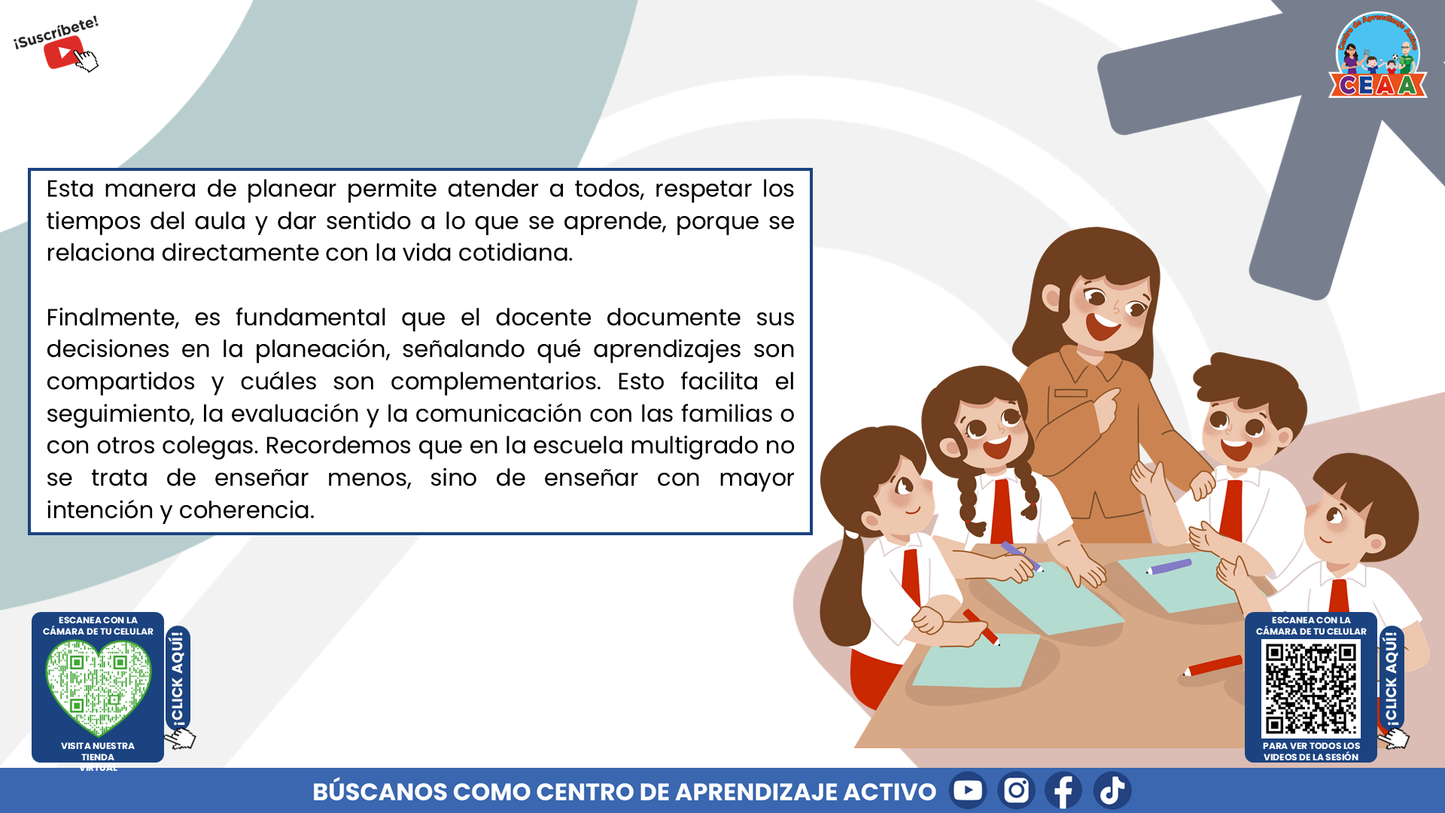 Resumen Gráfico CTE Multigrado TEMA 2: PLANEACIÓN DIDÁCTICA EN ESCUELAS MULTIGRADO: ORGANIZAR LA DIVERSIDAD PARA APRENDER JUNTOS (Editable en PowerPoint)