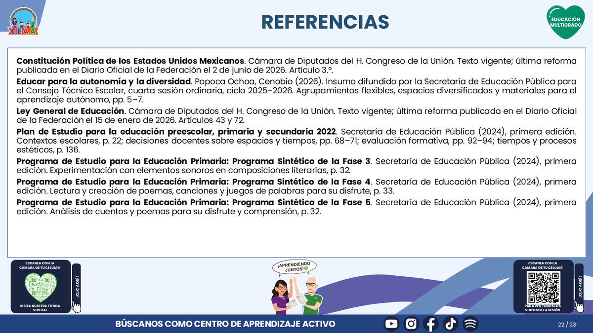 Resumen CTE del Tema 4 Educación Multigrado: ORGANIZACIÓN DEL TIEMPO Y DEL AULA ¿CÓMO CREAR CONDICIONES PARA QUE TODOS PARTICIPEN Y APRENDAN? editable en PowerPoint