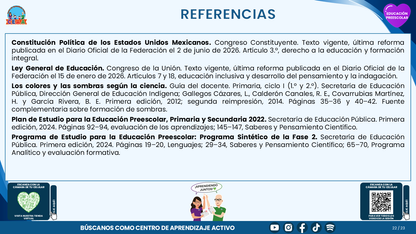 Resumen CTE del Tema 2 Educación Preescolar: CURIOSIDAD Y PENSAMIENTO CIENTÍFICO  ¿CÓMO ACOMPAÑAR LAS PREGUNTAS DE NIÑAS Y NIÑOS PARA CONOCER SU ENTORNO? editable en PowerPoint