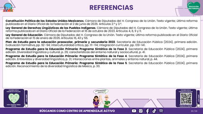 Resumen CTE del Tema 2 Educación Multigrado: INTERCULTURALIDAD CRÍTICA, LENGUAS Y SABERES ¿CÓMO APRENDER DESDE LA DIVERSIDAD DE NUESTRA COMUNIDAD EN EL AULA? editable en PowerPoint