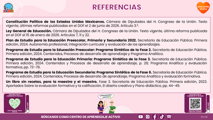 Resumen CTE del Tema 1: EL PLANO DIDÁCTICO ¿CÓMO LLEVARLO AL TRABAJO COTIDIANO DE NUESTRA ESCUELA? editable en PowerPoint