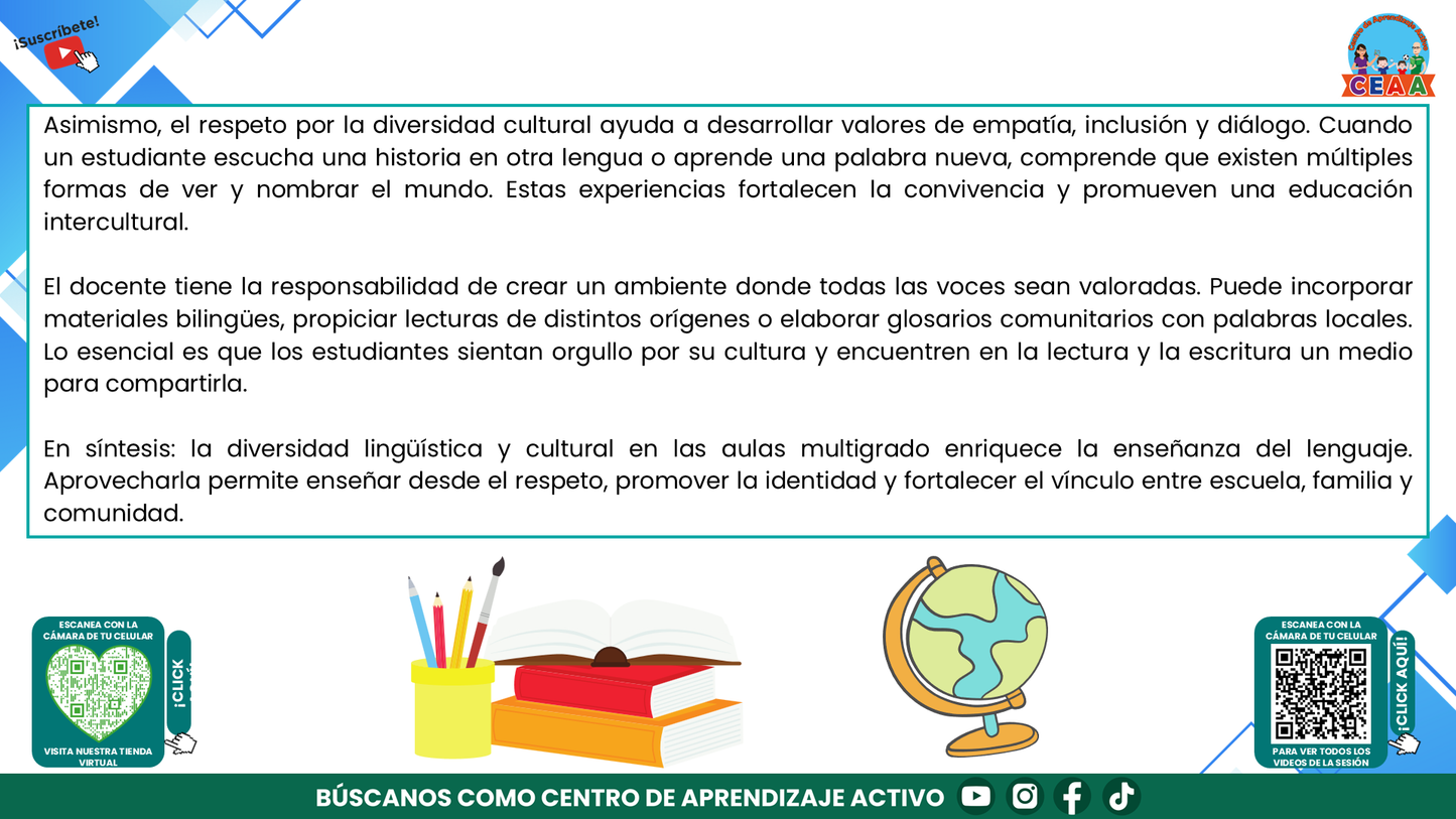Resumen Gráfico CTE Multigrado TEMA 4: ¿CÓMO ENSEÑAR A LEER Y ESCRIBIR EN AULAS MULTIGRADO CON SENTIDO Y PROPÓSITO? (Editable en PowerPoint)
