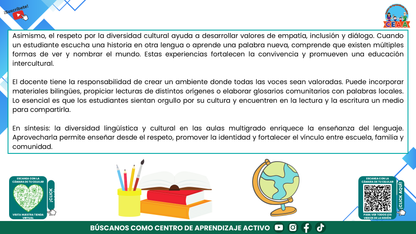 Resumen Gráfico CTE Multigrado TEMA 4: ¿CÓMO ENSEÑAR A LEER Y ESCRIBIR EN AULAS MULTIGRADO CON SENTIDO Y PROPÓSITO? (Editable en PowerPoint)