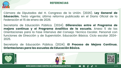 Resumen CTE Sesión 1 Tema: ¿CÓMO REDACTAR OBJETIVOS, METAS Y ACCIONES PARA NUESTRO PROGRAMA DE MEJORA CONTINUA? editable en PowerPoint
