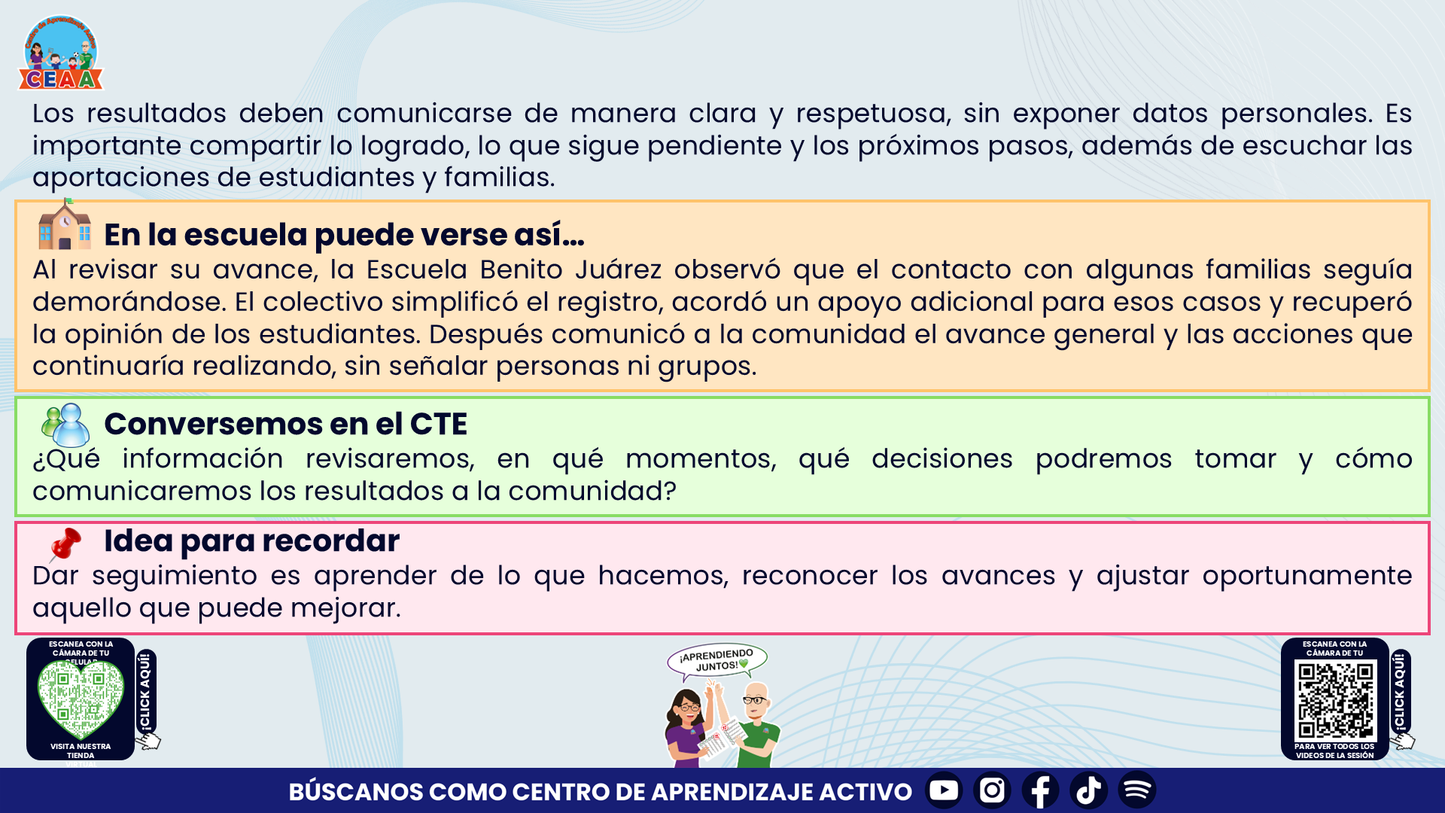 RESUMEN Y ACOMPAÑAMIENTO DOCENTE TEMA: NUESTRO PROGRAMA DE MEJORA CONTINUA ¿CÓMO INICIAMOS SIN PARTIR DE CERO? Editable en PowerPoint