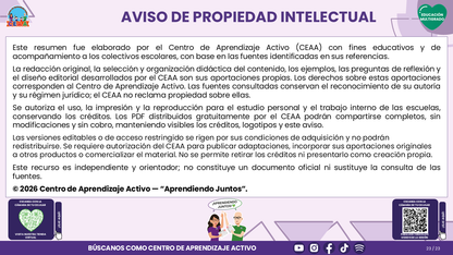 Resumen CTE del Tema 2 Educación Multigrado: INTERCULTURALIDAD CRÍTICA, LENGUAS Y SABERES ¿CÓMO APRENDER DESDE LA DIVERSIDAD DE NUESTRA COMUNIDAD EN EL AULA? editable en PowerPoint