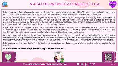 Resumen CTE del Tema 1 Educación Preescolar: EL JUEGO Y LA VINCULACIÓN ENTRE LOS CAMPOS FORMATIVOS ¿CÓMO CREAR EXPERIENCIAS DE APRENDIZAJE CON SENTIDO EN LA FASE 2? editable en PowerPoint