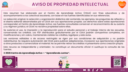 Resumen CTE del Tema 1: EL PLANO DIDÁCTICO ¿CÓMO LLEVARLO AL TRABAJO COTIDIANO DE NUESTRA ESCUELA? editable en PowerPoint