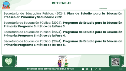 Resumen CTE Sesión 1 Tema: ¿CÓMO REDACTAR OBJETIVOS, METAS Y ACCIONES PARA NUESTRO PROGRAMA DE MEJORA CONTINUA? editable en PowerPoint