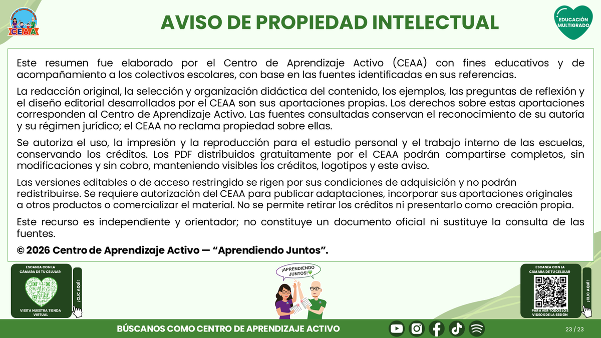 Resumen CTE del Tema 3 Educación Multigrado: AUTONOMÍA PARA APRENDER EN EL AULA ¿CÓMO ACOMPAÑAR DECISIONES, COLABORACIÓN Y RESPONSABILIDAD EN EL APRENDIZAJE? editable en PowerPoint