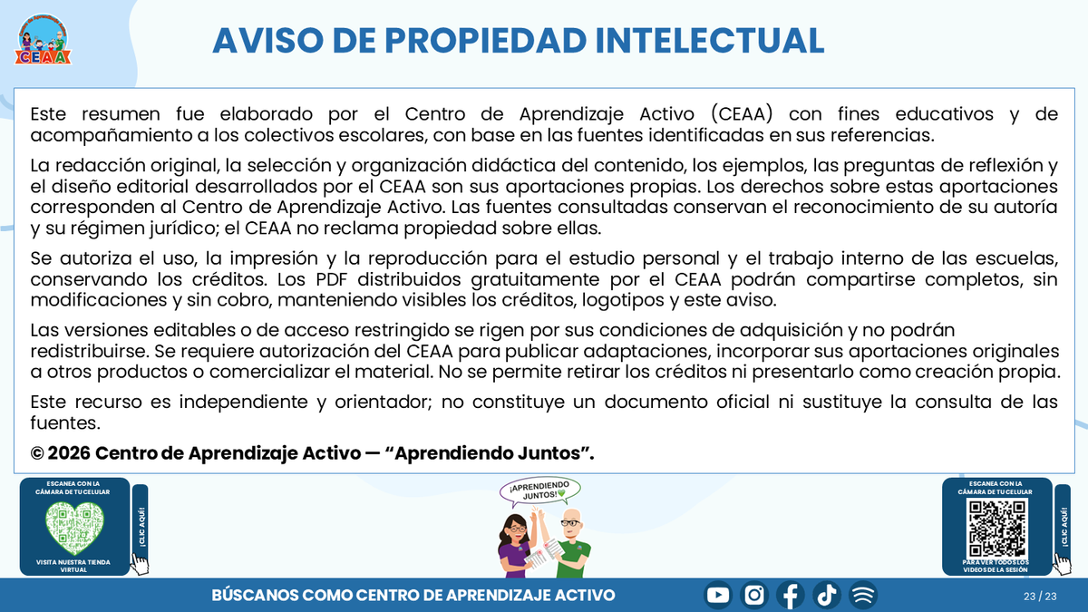 Resumen CTE del Tema 1 Educación Multigrado: TRAYECTORIAS DE APRENDIZAJE ¿CÓMO ACOMPAÑAR LA CONTINUIDAD, LAS TRANSICIONES Y LOS AVANCES DE CADA ESTUDIANTE? editable en PowerPoint