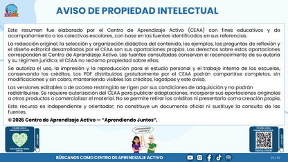 Resumen CTE del Tema 1 Educación Multigrado: TRAYECTORIAS DE APRENDIZAJE ¿CÓMO ACOMPAÑAR LA CONTINUIDAD, LAS TRANSICIONES Y LOS AVANCES DE CADA ESTUDIANTE? editable en PowerPoint