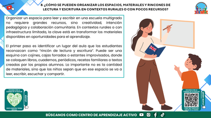 Resumen Gráfico CTE Multigrado TEMA 4: ¿CÓMO ENSEÑAR A LEER Y ESCRIBIR EN AULAS MULTIGRADO CON SENTIDO Y PROPÓSITO? (Editable en PowerPoint)