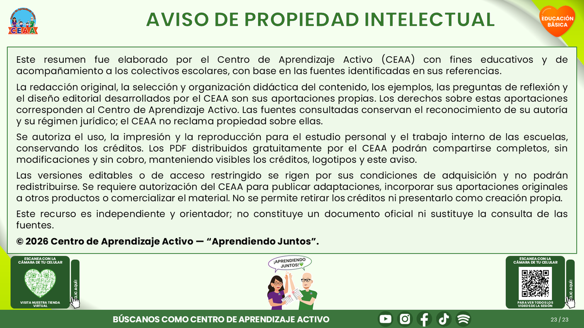 Resumen CTE del Tema 6 Educación Básica: BIENESTAR SOCIOEMOCIONAL DOCENTE ¿CÓMO CUIDARNOS Y CONSTRUIR CONDICIONES DE TRABAJO QUE NOS AYUDEN A ENSEÑAR Y CONVIVIR? editable en PowerPoint