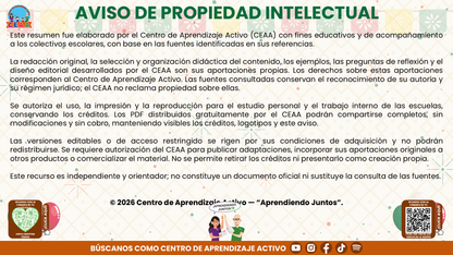 Resumen CTE Sesión 1 Tema: ¿CÓMO ELEGIR LOS TEMAS QUE ABORDAREMOS EN NUESTRAS SESIONES DE CONSEJO TÉCNICO ESCOLAR? editable en PowerPoint