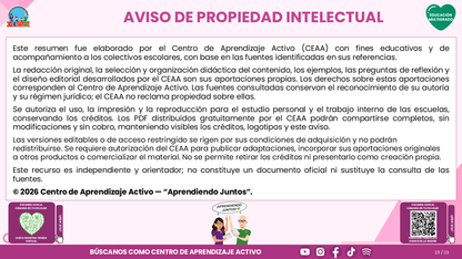 Resumen CTE del Tema 5 Educación Multigrado: LA COMUNIDAD Y EL APRENDIZAJE EN EL AULA ¿CÓMO CONSTRUIR EXPERIENCIAS CON LAS FAMILIAS Y LOS SABERES DE NUESTRO ENTORNO? editable en PowerPoint