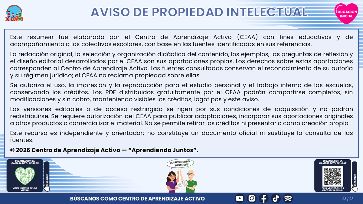 Resumen CTE del Tema 1 Educación Inicial: ADAPTACIÓN Y SEPARACIÓN ¿CÓMO ACOMPAÑAR A BEBÉS, NIÑAS, NIÑOS Y FAMILIAS CON CONFIANZA Y CUIDADO? editable en PowerPoint
