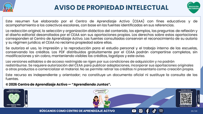 Resumen CTE del Tema 4 Educación Multigrado: ORGANIZACIÓN DEL TIEMPO Y DEL AULA ¿CÓMO CREAR CONDICIONES PARA QUE TODOS PARTICIPEN Y APRENDAN? editable en PowerPoint