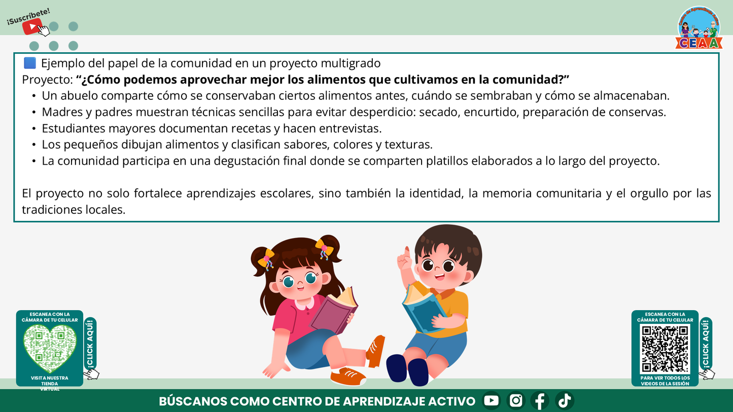 Resumen Gráfico CTE Multigrado TEMA 3: ¿CÓMO ES EL TRABAJO POR PROYECTOS EN AULAS MULTIGRADO? (Editable en PowerPoint)