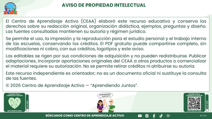 Resumen CTE Sesión 1 Tema: ¿CÓMO REDACTAR OBJETIVOS, METAS Y ACCIONES PARA NUESTRO PROGRAMA DE MEJORA CONTINUA? editable en PowerPoint