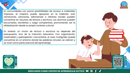Resumen Gráfico CTE Multigrado TEMA 4: ¿CÓMO ENSEÑAR A LEER Y ESCRIBIR EN AULAS MULTIGRADO CON SENTIDO Y PROPÓSITO? (Editable en PowerPoint)