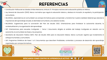 Resumen Gráfico CTE Multigrado TEMA 1: PEDAGOGÍA MULTIGRADO: DIVERSIDAD, COLABORACIÓN Y PROYECTOS CON SENTIDO (Editable en PowerPoint)
