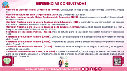 Resumen: CONSEJO CONSEJO TÉCNICO ESCOLAR FASE INTENSIVA CICLO ESCOLAR 2026-2027 - NUESTRO PROGRAMA ANALÍTICO: ¿CÓMO CONSTRUIRLO O FORTALECERLO? Editable en PowerPoint