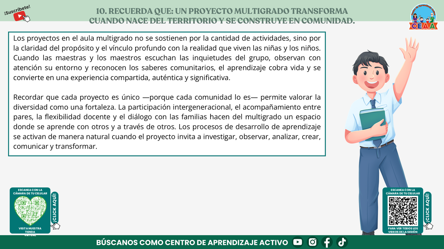 Resumen Gráfico CTE Multigrado TEMA 3: ¿CÓMO ES EL TRABAJO POR PROYECTOS EN AULAS MULTIGRADO? (Editable en PowerPoint)