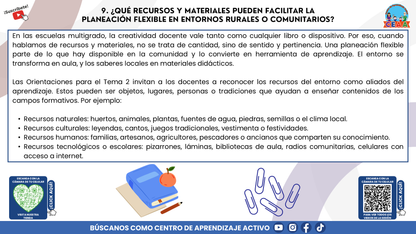 Resumen Gráfico CTE Multigrado TEMA 2: PLANEACIÓN DIDÁCTICA EN ESCUELAS MULTIGRADO: ORGANIZAR LA DIVERSIDAD PARA APRENDER JUNTOS (Editable en PowerPoint)