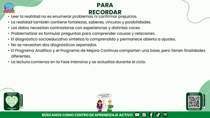 RESUMEN Y ACOMPAÑAMIENTO DOCENTE TEMA: LECTURA DE LA REALIDAD EL PUNTO DE PARTIDA DEL PROGRAMA ANALÍTICO Y DEL PROGRAMA DE MEJORA CONTINUA Editable en PowerPoint