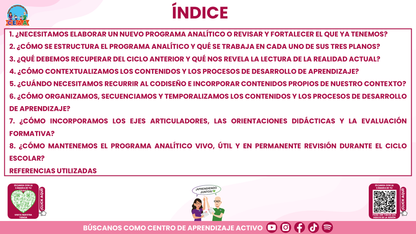 RESUMEN Y ACOMPAÑAMIENTO DOCENTE TEMA: NUESTRO PROGRAMA ANALÍTICO ¿CÓMO CONSTRUIRLO O FORTALECERLO? Editable en PowerPoint
