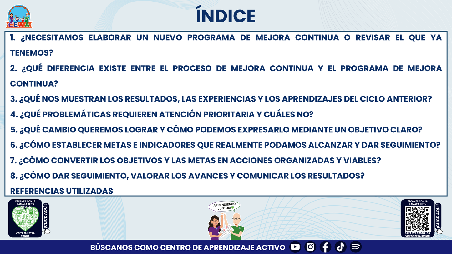RESUMEN Y ACOMPAÑAMIENTO DOCENTE TEMA: NUESTRO PROGRAMA DE MEJORA CONTINUA ¿CÓMO INICIAMOS SIN PARTIR DE CERO? Editable en PowerPoint