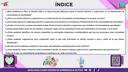 Resumen Gráfico: ¿CUÁL ES MI PAPEL COMO DIRECTOR O SUPERVISOR PARA FORTALECER LA COMUNIDAD DE APRENDIZAJE DE MI ESCUELA O ZONA? (Editable en PowerPoint)