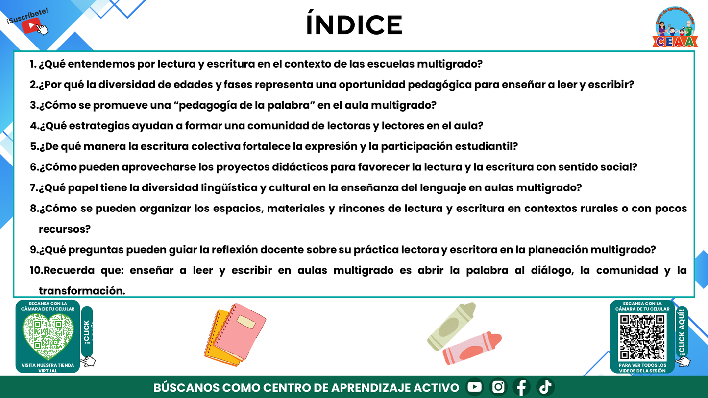 Resumen Gráfico CTE Multigrado TEMA 4: ¿CÓMO ENSEÑAR A LEER Y ESCRIBIR EN AULAS MULTIGRADO CON SENTIDO Y PROPÓSITO? (Editable en PowerPoint)