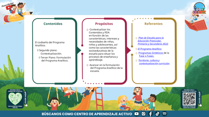 Presentación CTE Fase Intensiva Tema 5: ORGANIZACIÓN DEL INICIO DEL CICLO ESCOLAR 2026-2027 Editable en PowerPoint