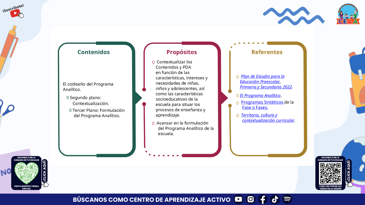 Presentación CTE Fase Intensiva Tema 3: La Contextualización y la Formulación del Programa Analítico Editable en PowerPoint