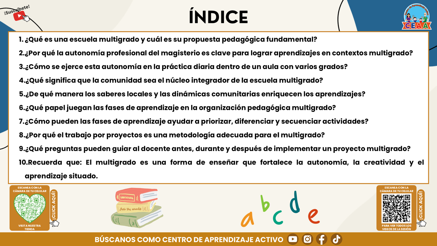 Resumen Gráfico CTE Multigrado TEMA 1: PEDAGOGÍA MULTIGRADO: DIVERSIDAD, COLABORACIÓN Y PROYECTOS CON SENTIDO (Editable en PowerPoint)