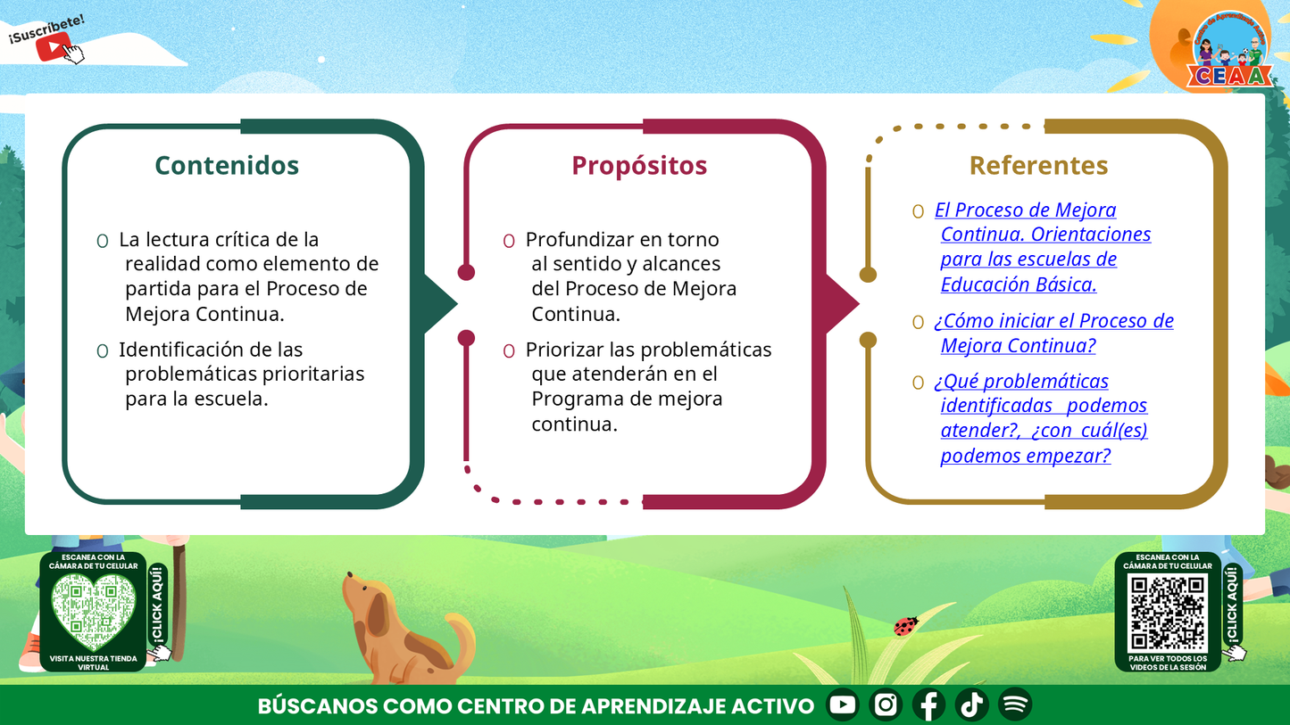 Presentación CTE Fase Intensiva Tema 4: EL PROCESO DE MEJORA CONTINUA Editable en PowerPoint