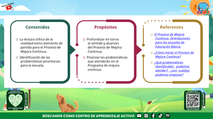 Presentación CTE Fase Intensiva Tema 4: EL PROCESO DE MEJORA CONTINUA Editable en PowerPoint