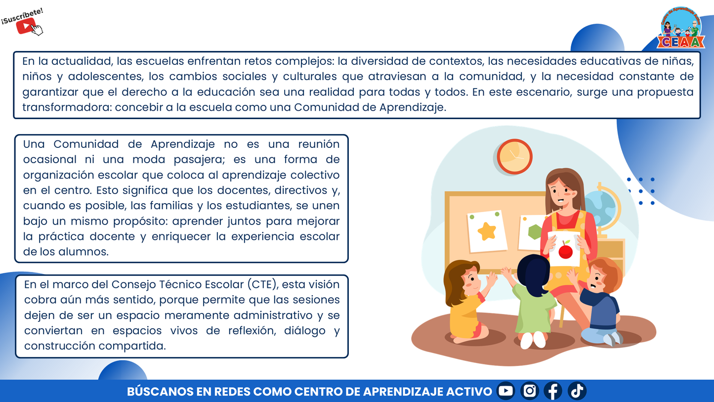 RESUMEN GRÁFICO - ¿QUÉ SON LAS COMUNIDADES DE APRENDIZAJE? editable en PowerPoint