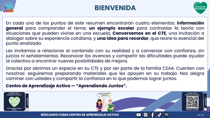 Resumen CTE del Tema 4 Educación Multigrado: ORGANIZACIÓN DEL TIEMPO Y DEL AULA ¿CÓMO CREAR CONDICIONES PARA QUE TODOS PARTICIPEN Y APRENDAN? editable en PowerPoint